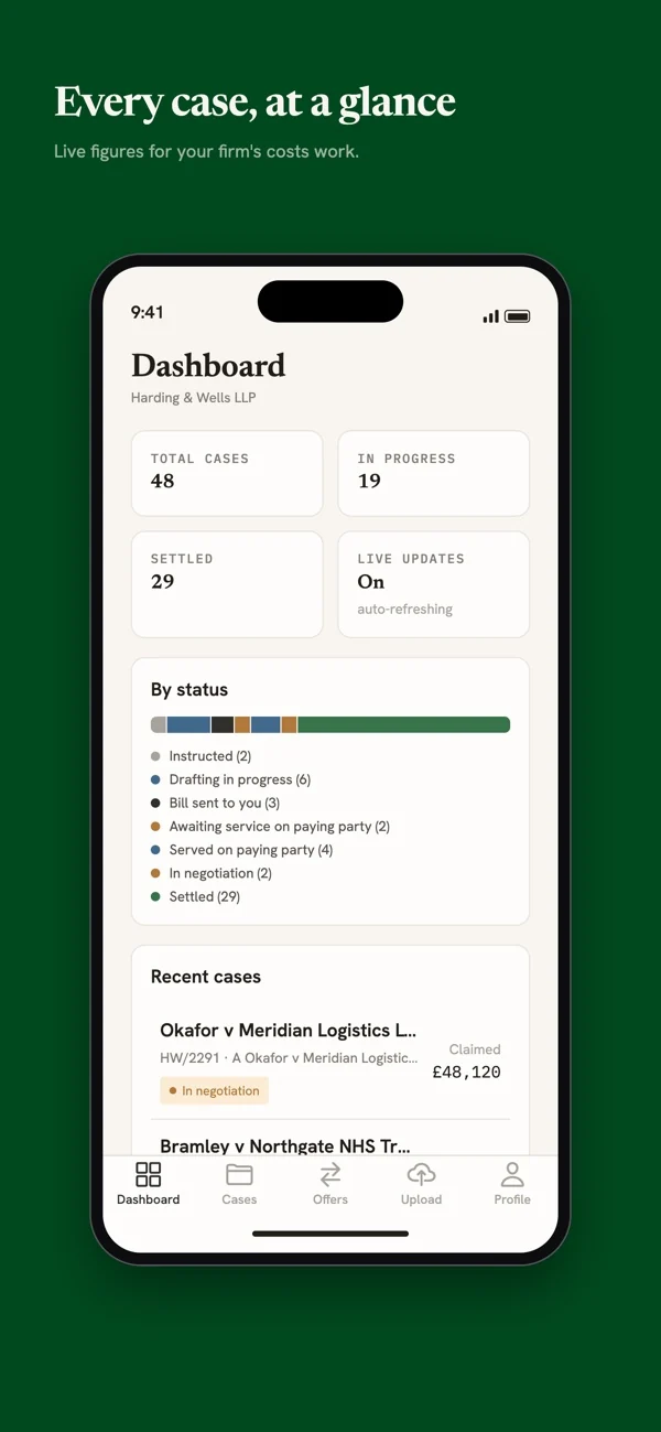 DMD Portal: case dashboard